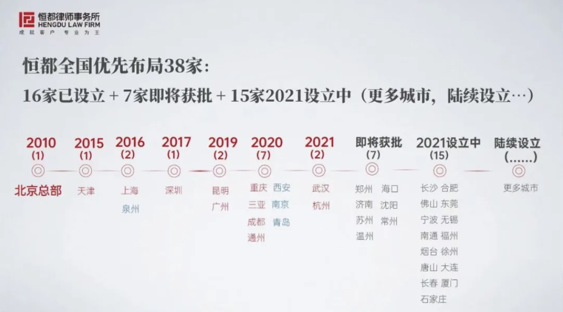 1623046151429662.png image.png