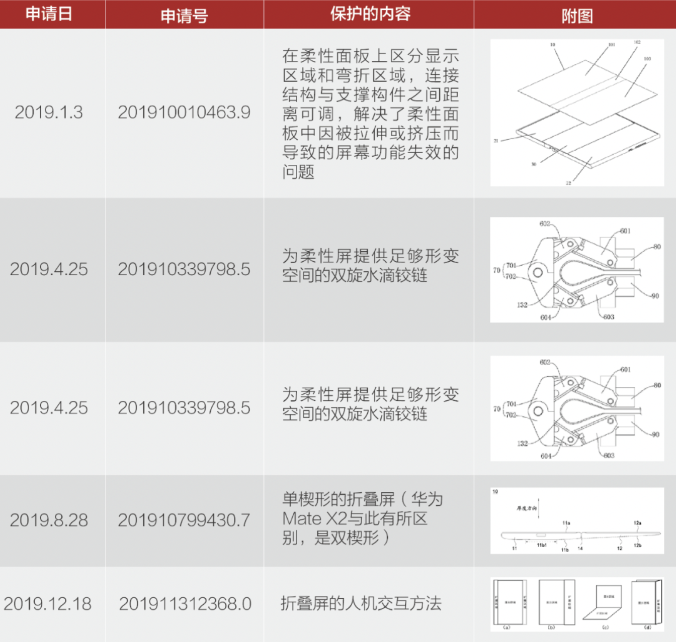 1623060739910520.png image.png