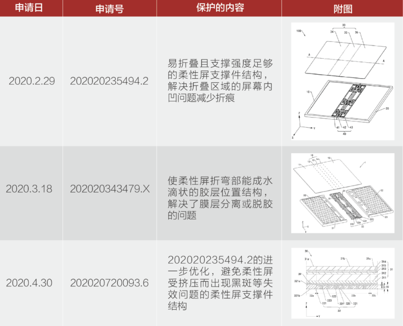 1623060792592200.png image.png