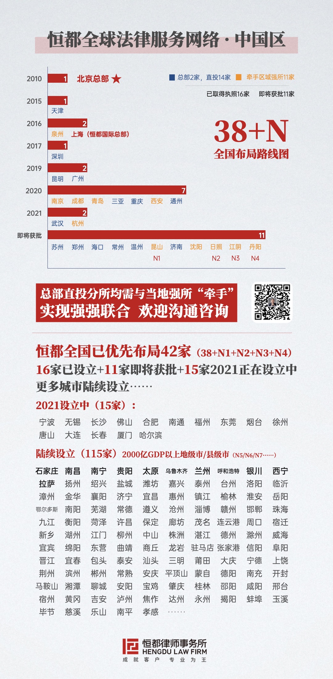 1625105621869880.jpg 999彩票全球布局.jpg