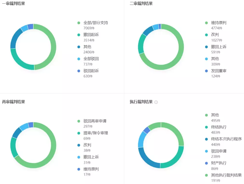 1639988806599253.png 企业微信截图_27c2b83b-5a84-4e4a-9f1d-abdc90be2900.png