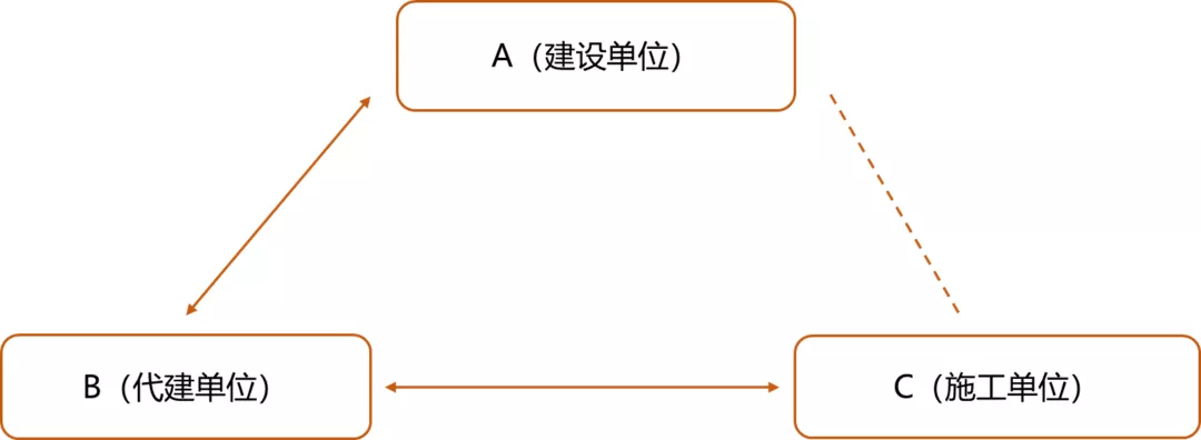 1642587016415388.png 企业微信截图_35ef52d3-7c7b-4346-b137-df4b0ba85180.png