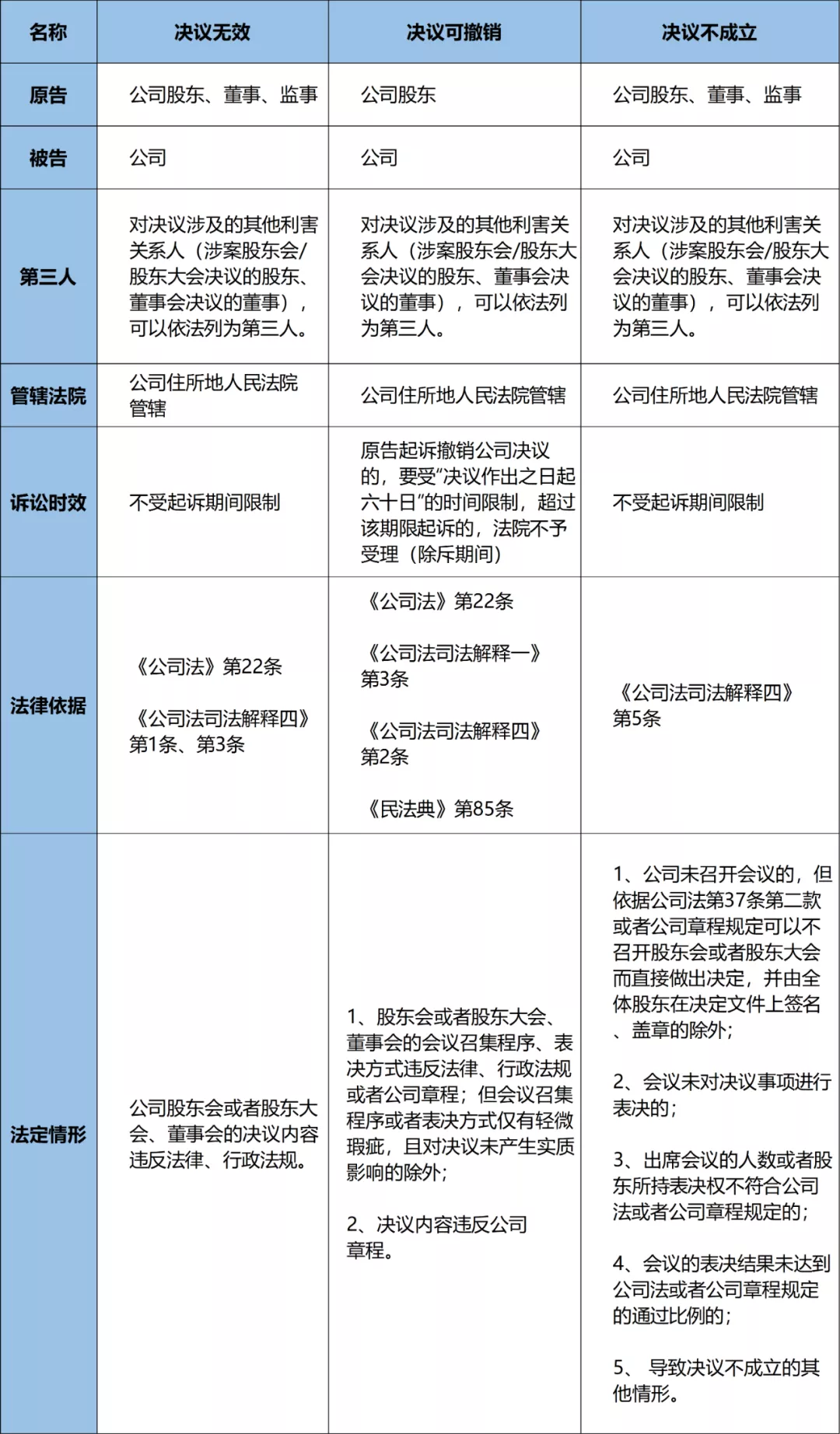 1643020089330964.png 企业微信截图_35545512-7696-436d-b710-a1b7189eacda.png