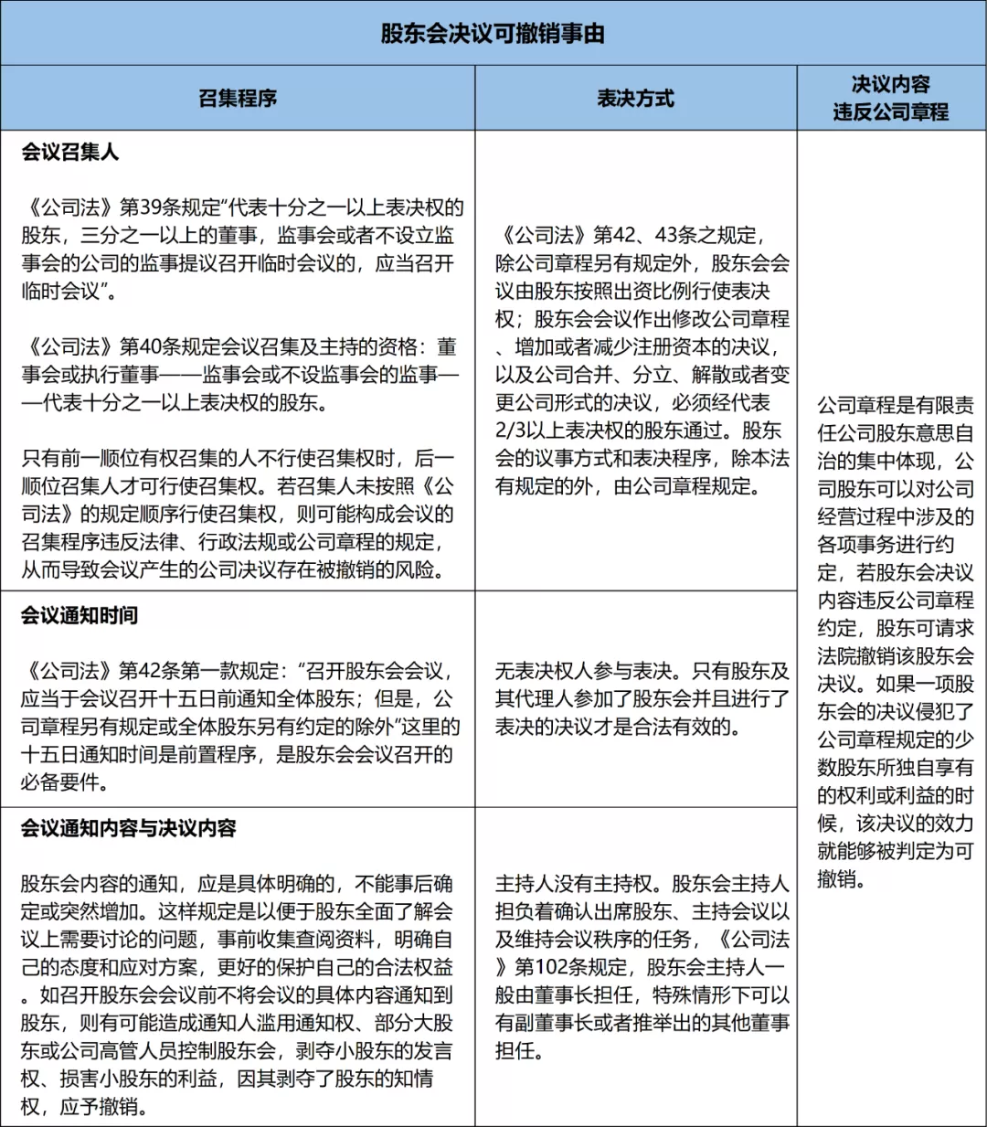 1643020168632858.png 企业微信截图_369c7c7b-d8c9-4546-a6aa-2d5b724c0562.png