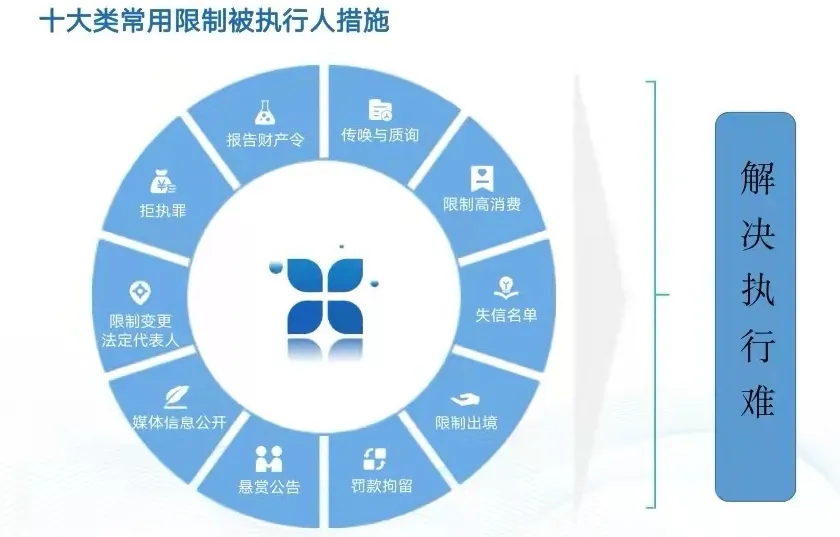 1645409618147887.png 企业微信截图_64723b13-acf4-4d7f-b6c1-a8d201174d86.png