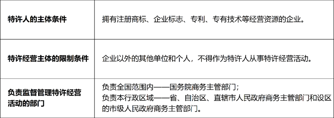 1645582681547774.png 企业微信截图_5f0f3180-4975-4f94-a562-120c932e6ad5.png