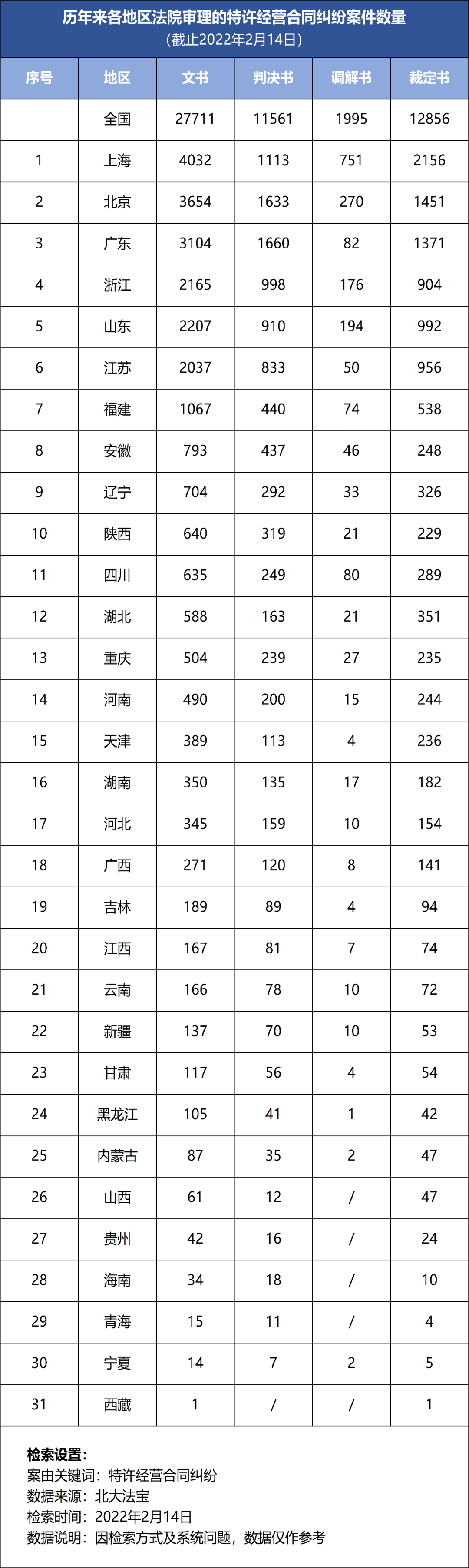 1645582788268171.png 企业微信截图_b30ec006-9007-4642-9943-e66a19651b65.png