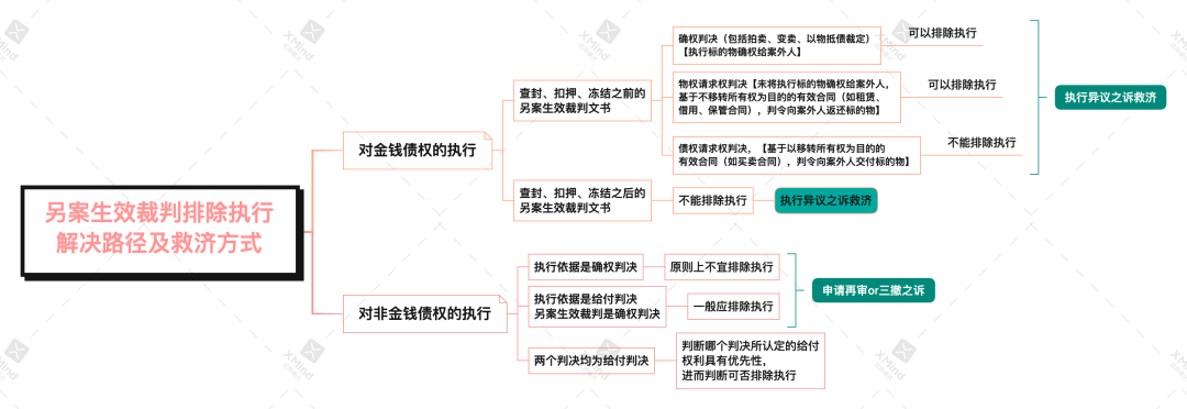 1646359962323070.png 企业微信截图_c80c246a-4845-4c5d-962d-ca03967a8621.png