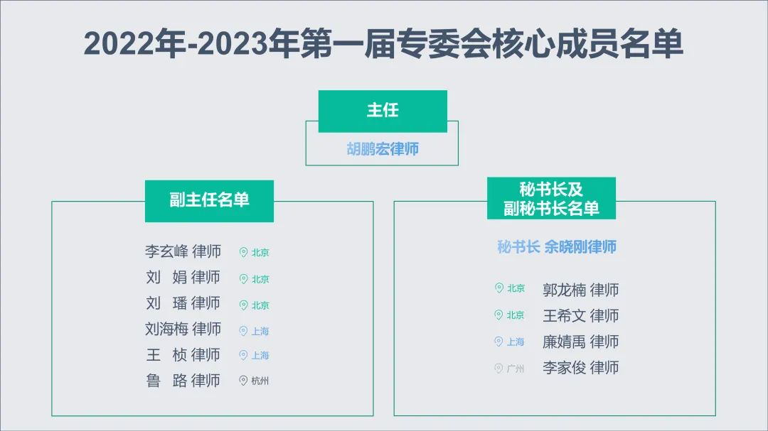 1646360863286881.png 企业微信截图_8d57537a-8f60-4abe-ae16-517436360004.png