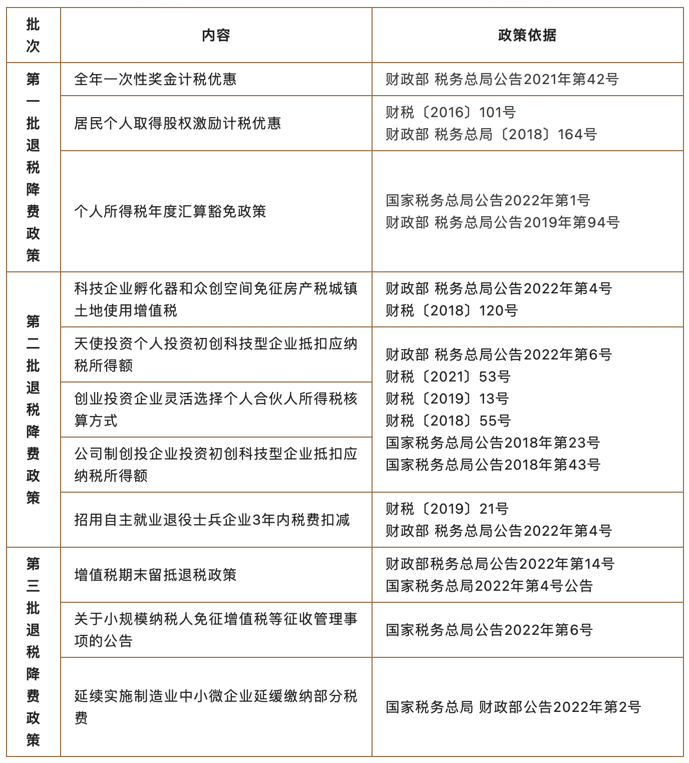 1650331744516923.png image.png