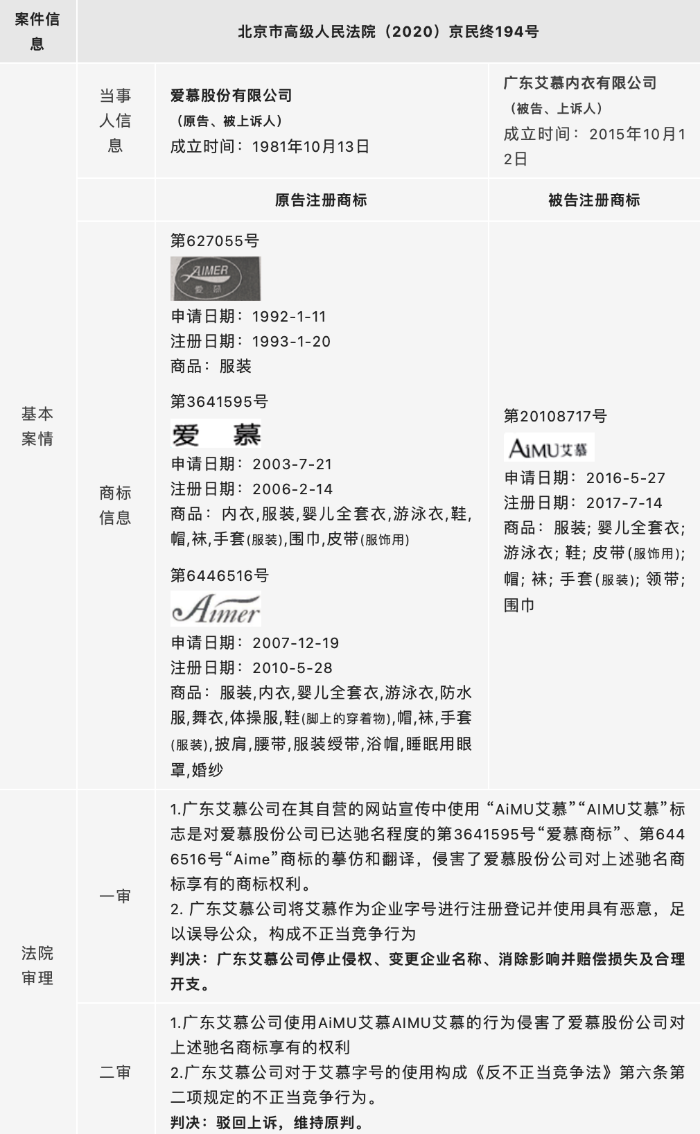 1652846232841432.png image.png