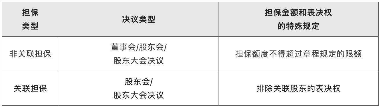 1659663732167427.png image.png