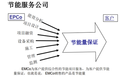 1660098898587573.png 企业微信截图_665864fc-15d2-4c8e-88f4-e8844ca2eeaa.png