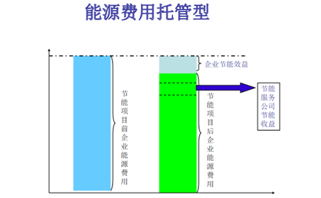1660098971863622.png 企业微信截图_9db9faeb-b793-44c7-b0e3-46b17fdd38f9.png