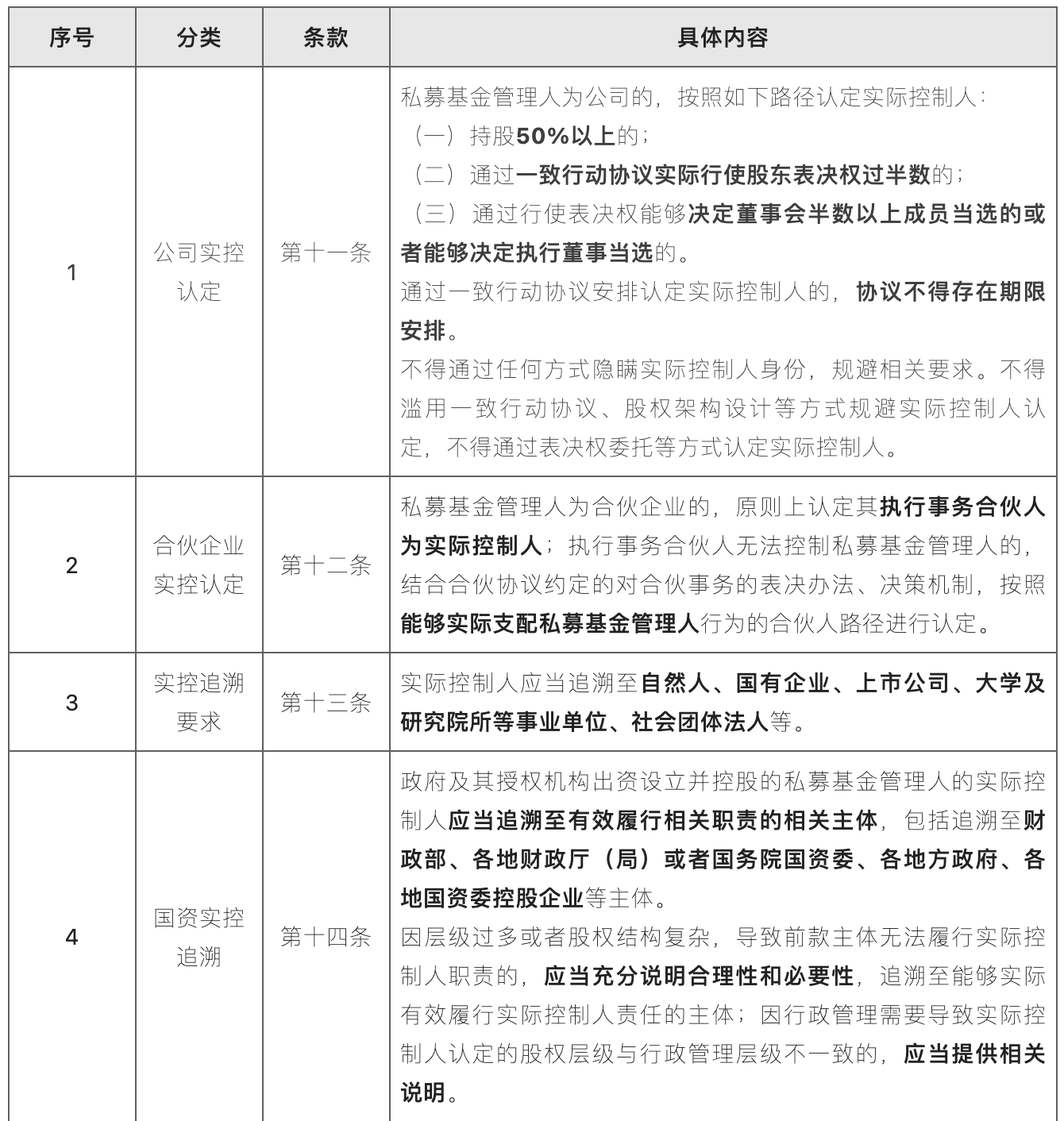 1673833879589448.png image.png