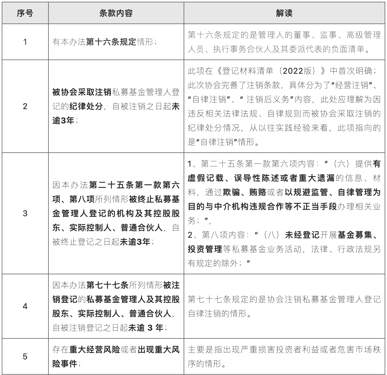 1673833950823540.png image.png