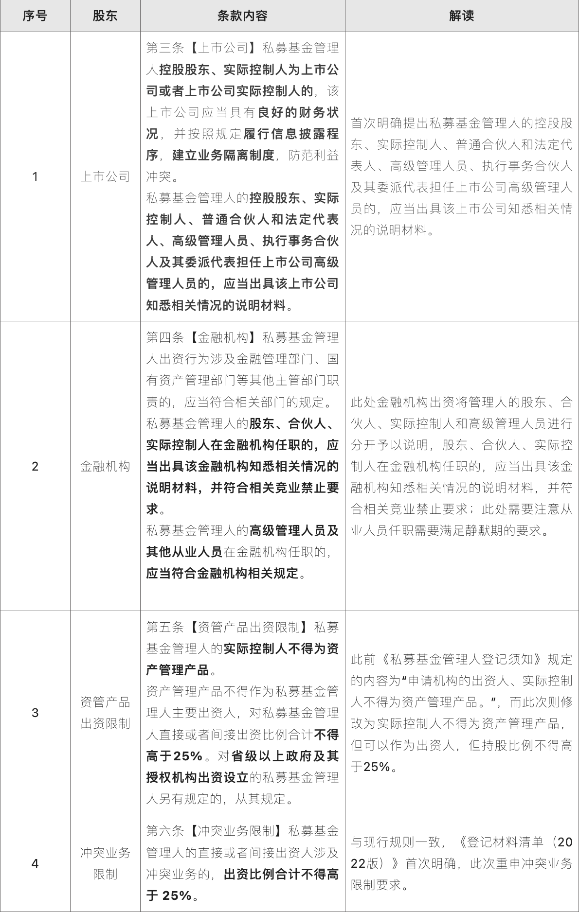 1673834013278457.png image.png