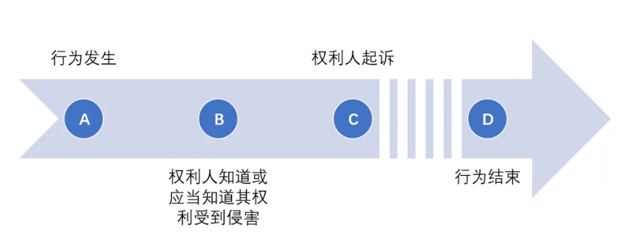 1701245178694805.png image.png